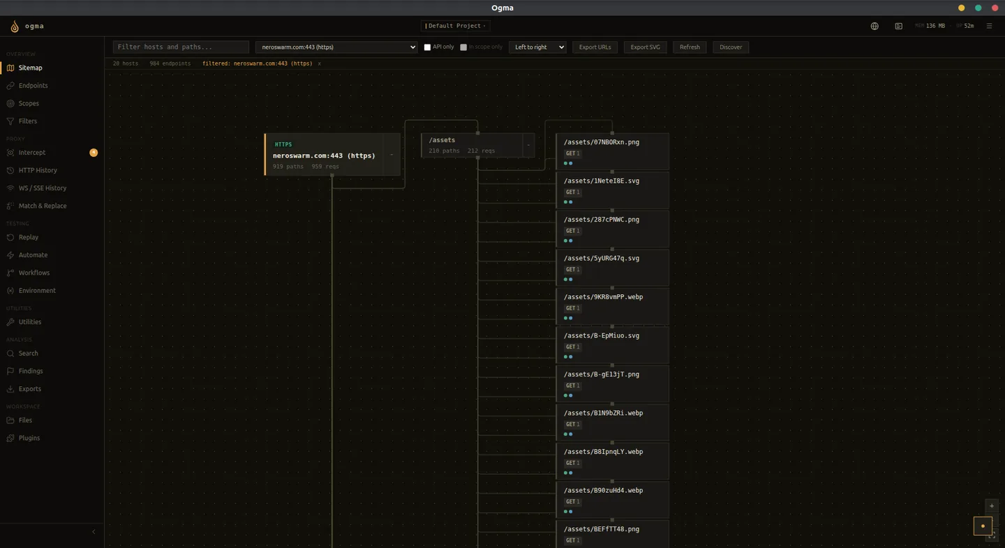 Sitemap in dark mode